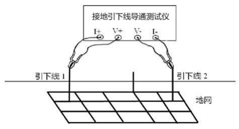 ca88手机客户端(安卓/苹果)CA88会员登录入口