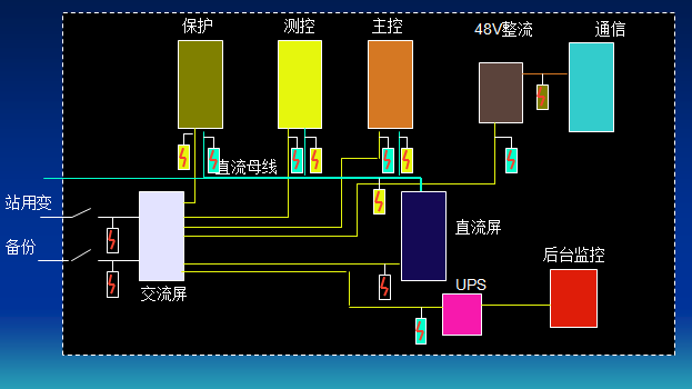 ca88手机客户端(安卓/苹果)CA88会员登录入口