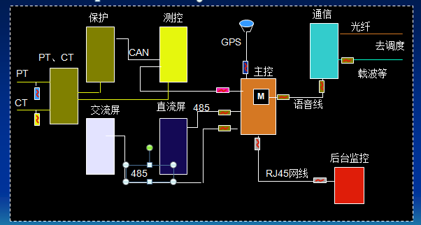 ca88手机客户端(安卓/苹果)CA88会员登录入口